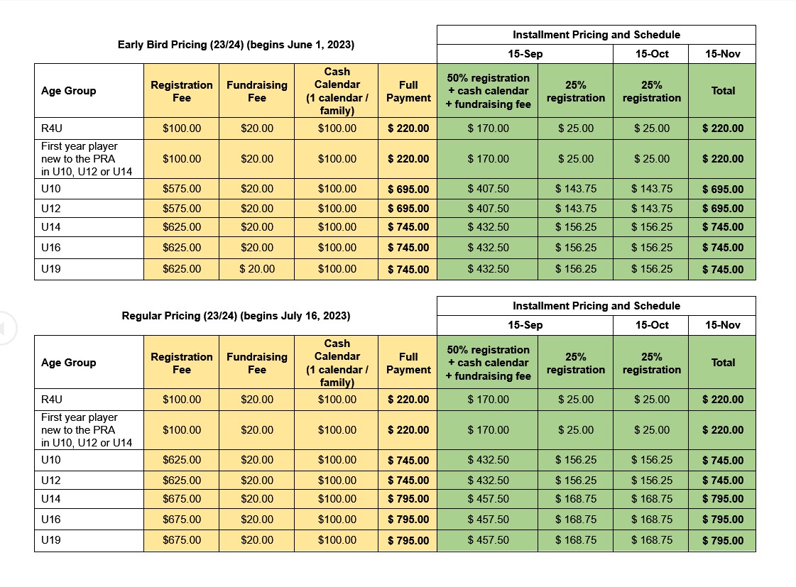 pricing